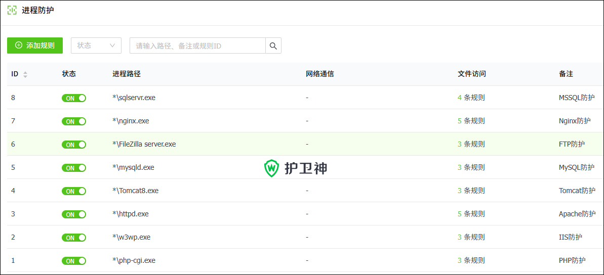 應(yīng)用進(jìn)程防護(hù) 應(yīng)用進(jìn)程防護(hù)