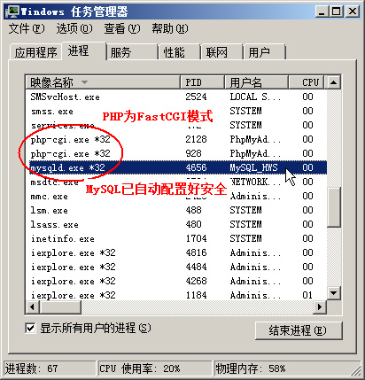 MySQLԄ(dng)úðȫ